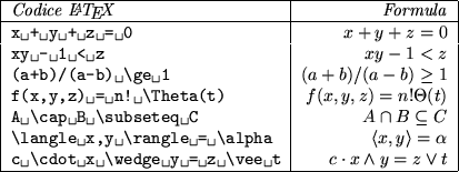 \begin{figure}
\begin{center}
\begin{tabular}{\vert l\vert r\vert}
\hline
\em...
...cdot x \wedge y = z
\vee t$\ \\
\hline
\end{tabular}\end{center}\end{figure}% WIDTH=413 HEIGHT=155 