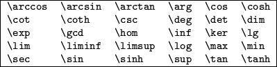 \begin{figure}
\begin{center}
\begin{tabular}{\vert llllll\vert}
\hline
\ver...
...&\verb*'\tan' &\verb*'\tanh' \\
\hline
\end{tabular} \end{center}\end{figure}% WIDTH=399 HEIGHT=97 