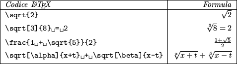 \begin{figure}
\begin{center}
\begin{tabular}{\vert l\vert r\vert}
\hline
\e...
...} + \sqrt[\beta]{x-t}$\ \\ [1ex]
\hline
\end{tabular} \end{center}\end{figure}% WIDTH=477 HEIGHT=130 