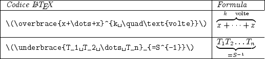 \begin{figure}
\begin{center}
\begin{tabular}{\vert l\vert m{0.15\textwidth}\v...
...{T_1T_2\dots T_n}_{=S^{-1}}\)\\
\hline
\end{tabular} \end{center}\end{figure}% WIDTH=517 HEIGHT=116 