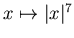 $x\mapsto \vert x\vert^7$