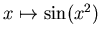 $x\mapsto \sin (x^2)$